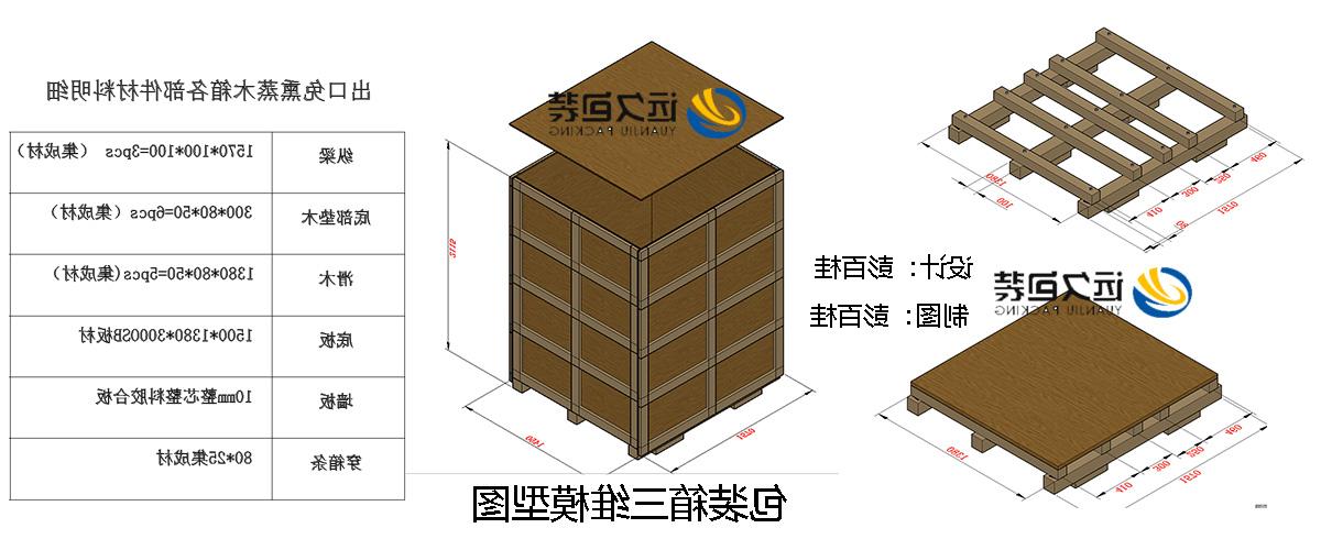 <a href='http://k03i.jhxslscpx.com'>买球平台</a>的设计需要考虑流通环境和经济性